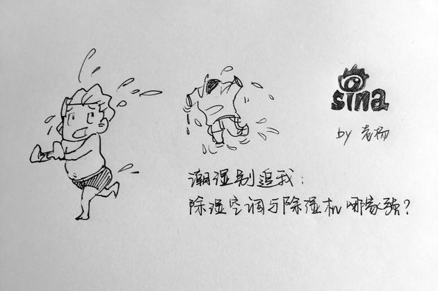 空調(diào)本身就有除濕功能 為什么還需要額外的除濕機?