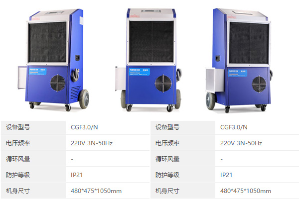 耐高溫除濕機(jī)_CGF3.0.jpg