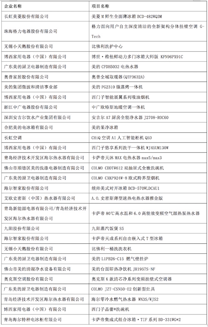 1567783525951604.jpeg 產品創新.jpeg