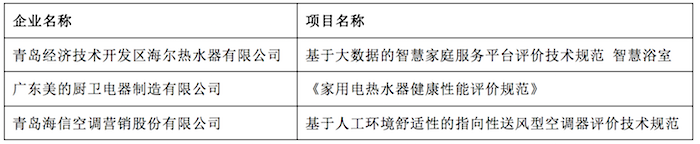 企業標準創新.png