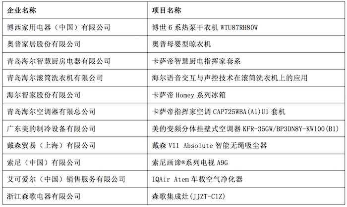 1567782926434707.png 設計創新.png