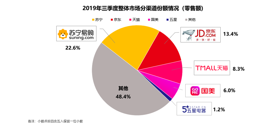 1572339942115927.png 6.png