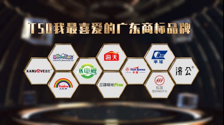 T50我最喜愛的廣東商標品牌