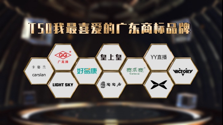 T50我最喜愛的廣東商標品牌