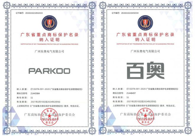 ＂PARKOO百奧＂被納入首批《廣東省重點商標保護名錄》